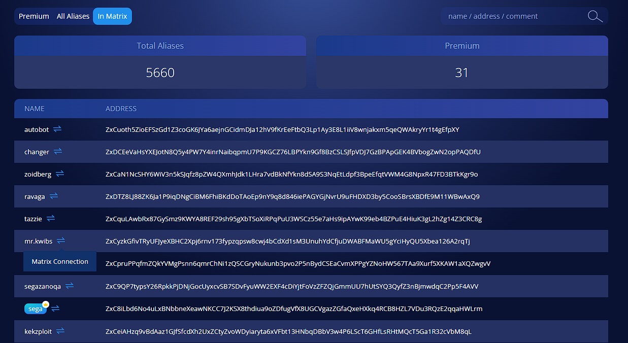 zano-matrix-explorer